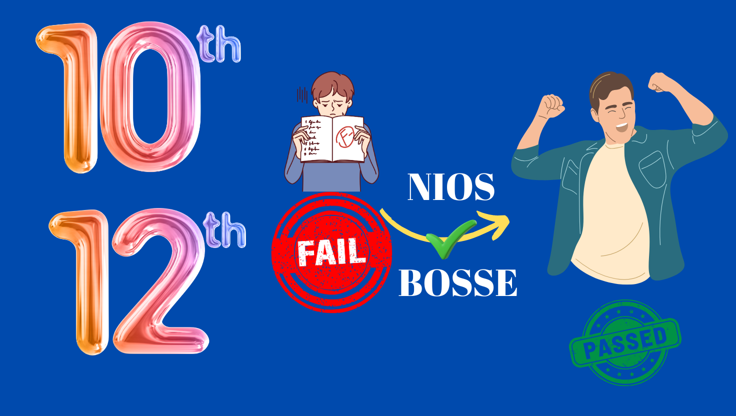 Varanasi CBSE 10th 12th Fail